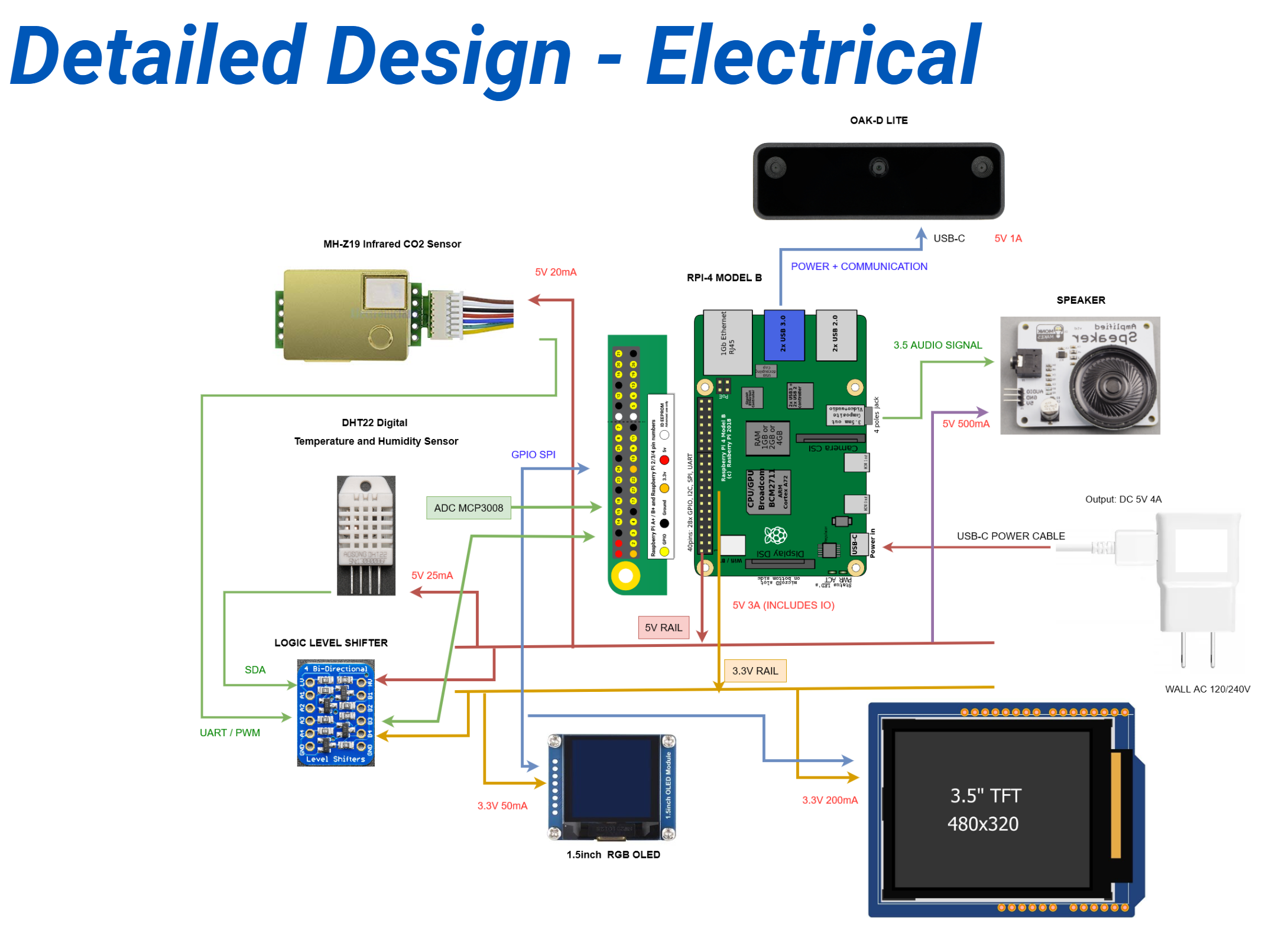 Example Electrical Circuit e7